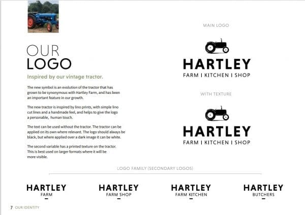 hartley farm example hartley farm example