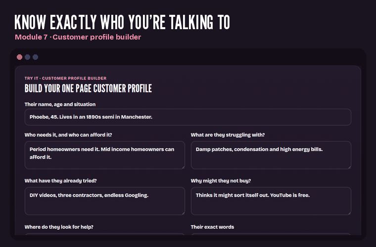 The finished tools from Find the Customers You Actually Want