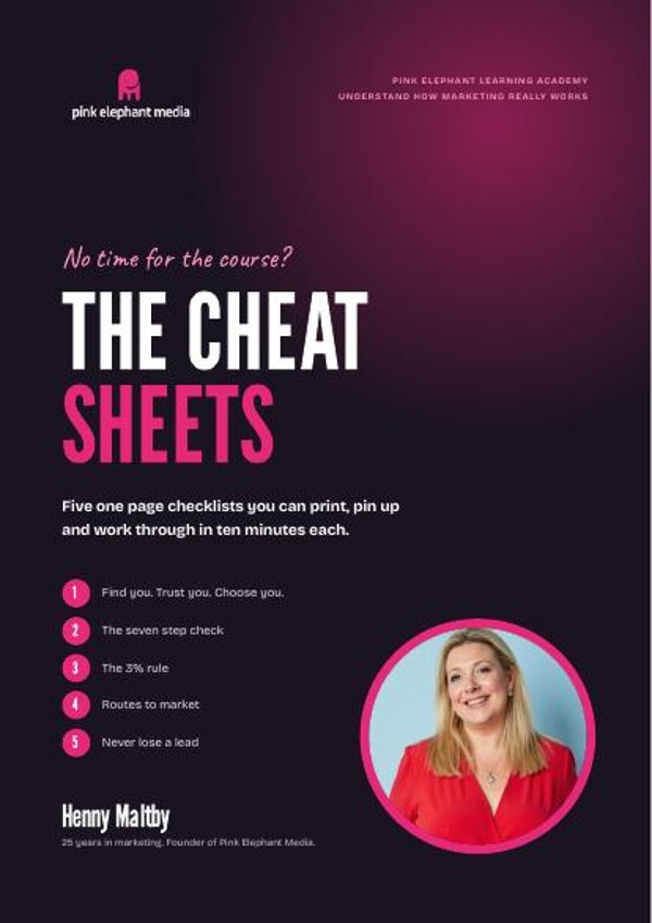 How Marketing Really Works cheat sheets